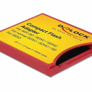 Delock CF Typ II-Adapter Compact Flash II für SD Karten